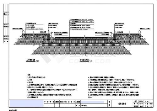 【浙江】工業(yè)區(qū)28米寬直線形道路施工圖_城市道路工程_土木在線